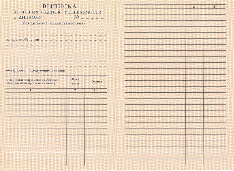Купить Диплом о начальном образовании 1995-2006 годов в Белгороде